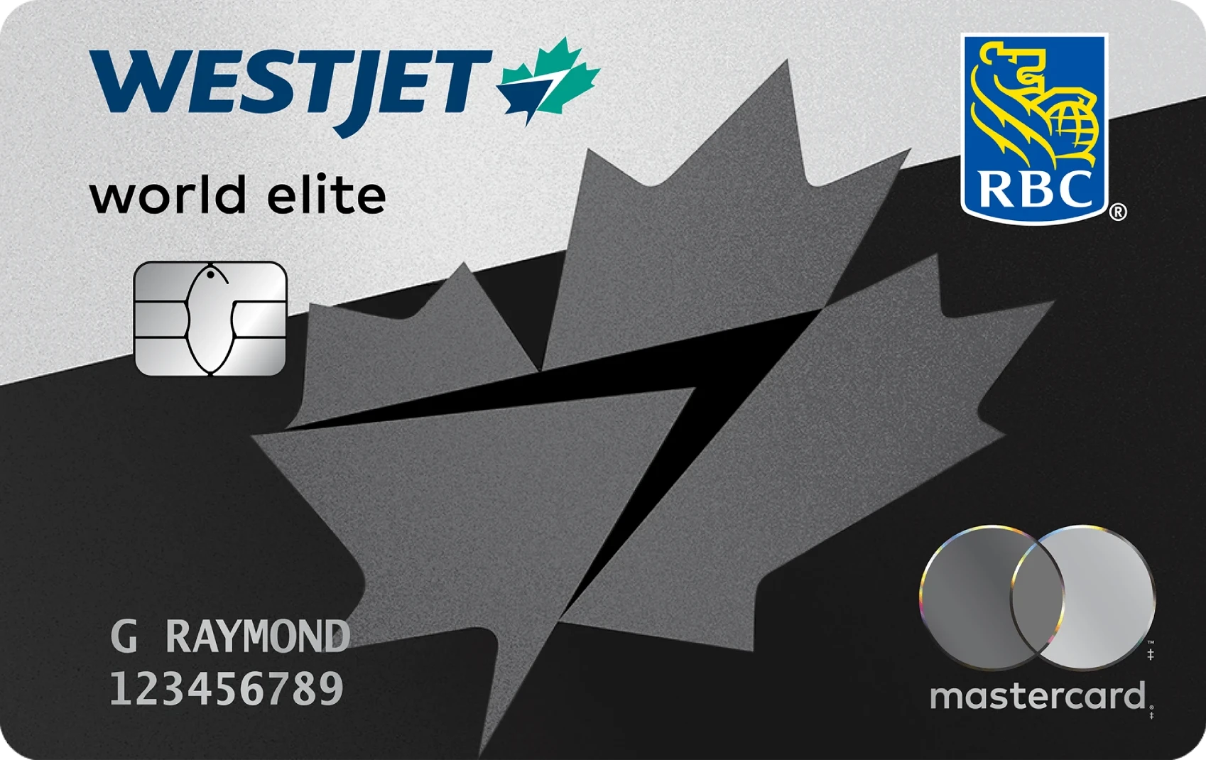 RBC RateAdvantage Visa